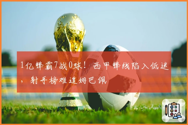 1亿锋霸7战0球！西甲锋线陷入低迷，射手榜难追姆巴佩
